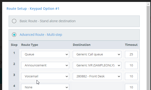 Interactive Voice Response (IVR) | Voice Over Cloud Wiki