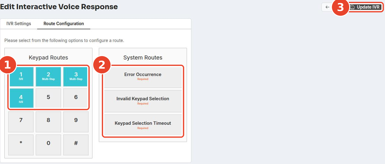 IVR Route Configuration with configured keys and the Required system routes
